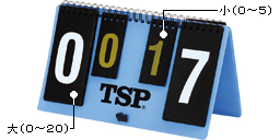  TSP�ߥ˥����󥿡� 