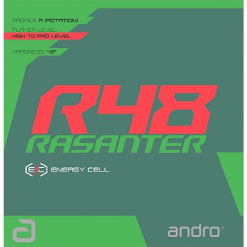  人気商品ラザンター R48 