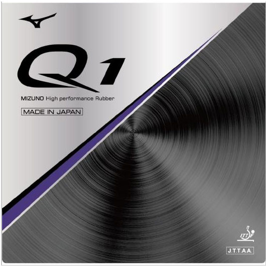 Q1 Q1