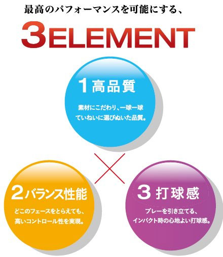 <FONT COLOR=RED>★★★</FONT><FONT COLOR=orange>超オススメラバー!</FONT><br><font color=red>超レア！</font>白鯊Ⅱ（レッド）35°