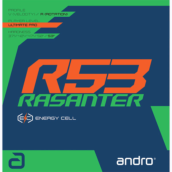  ラザンター R53 